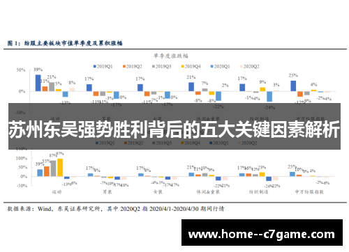 苏州东吴强势胜利背后的五大关键因素解析