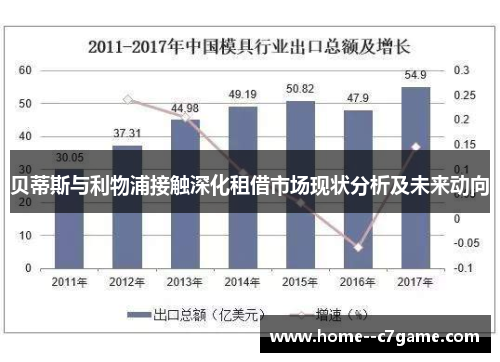 贝蒂斯与利物浦接触深化租借市场现状分析及未来动向