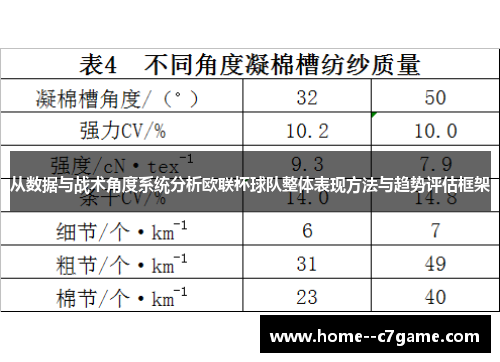 从数据与战术角度系统分析欧联杯球队整体表现方法与趋势评估框架