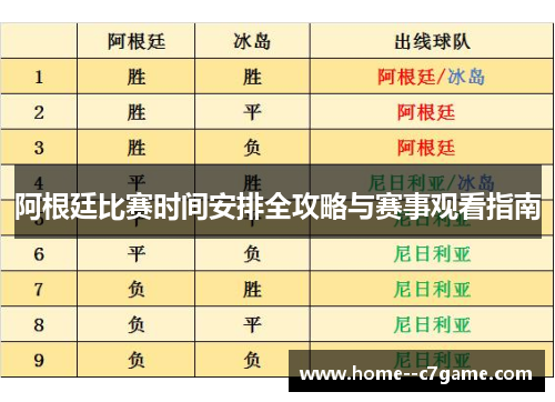 阿根廷比赛时间安排全攻略与赛事观看指南 阿根廷比赛时间安排全攻略与赛事观看指南
