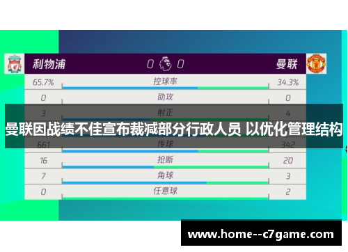 曼联因战绩不佳宣布裁减部分行政人员 以优化管理结构