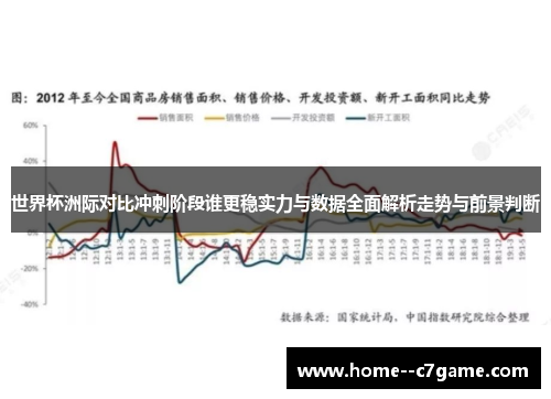 世界杯洲际对比冲刺阶段谁更稳实力与数据全面解析走势与前景判断