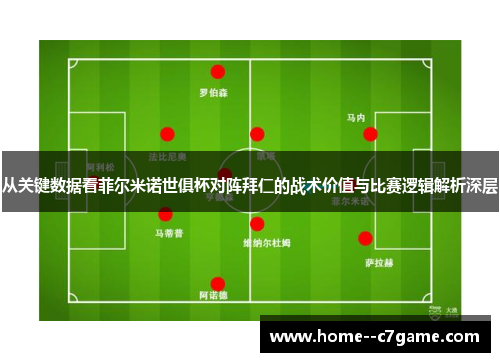 从关键数据看菲尔米诺世俱杯对阵拜仁的战术价值与比赛逻辑解析深层 从关键数据看菲尔米诺世俱杯对阵拜仁的战术价值与比赛逻辑解析深层