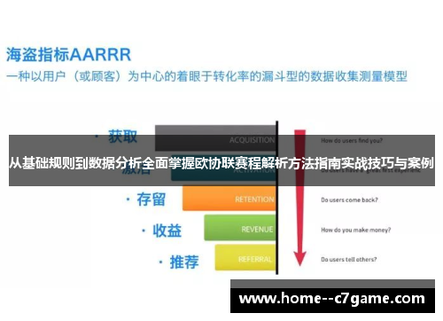 从基础规则到数据分析全面掌握欧协联赛程解析方法指南实战技巧与案例 从基础规则到数据分析全面掌握欧协联赛程解析方法指南实战技巧与案例