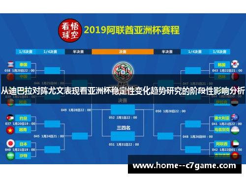 从迪巴拉对阵尤文表现看亚洲杯稳定性变化趋势研究的阶段性影响分析