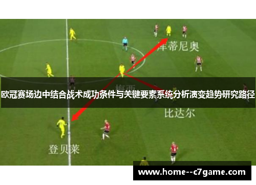 欧冠赛场边中结合战术成功条件与关键要素系统分析演变趋势研究路径 欧冠赛场边中结合战术成功条件与关键要素系统分析演变趋势研究路径
