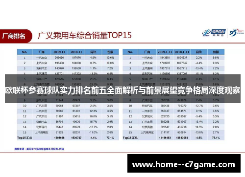 欧联杯参赛球队实力排名前五全面解析与前景展望竞争格局深度观察 欧联杯参赛球队实力排名前五全面解析与前景展望竞争格局深度观察